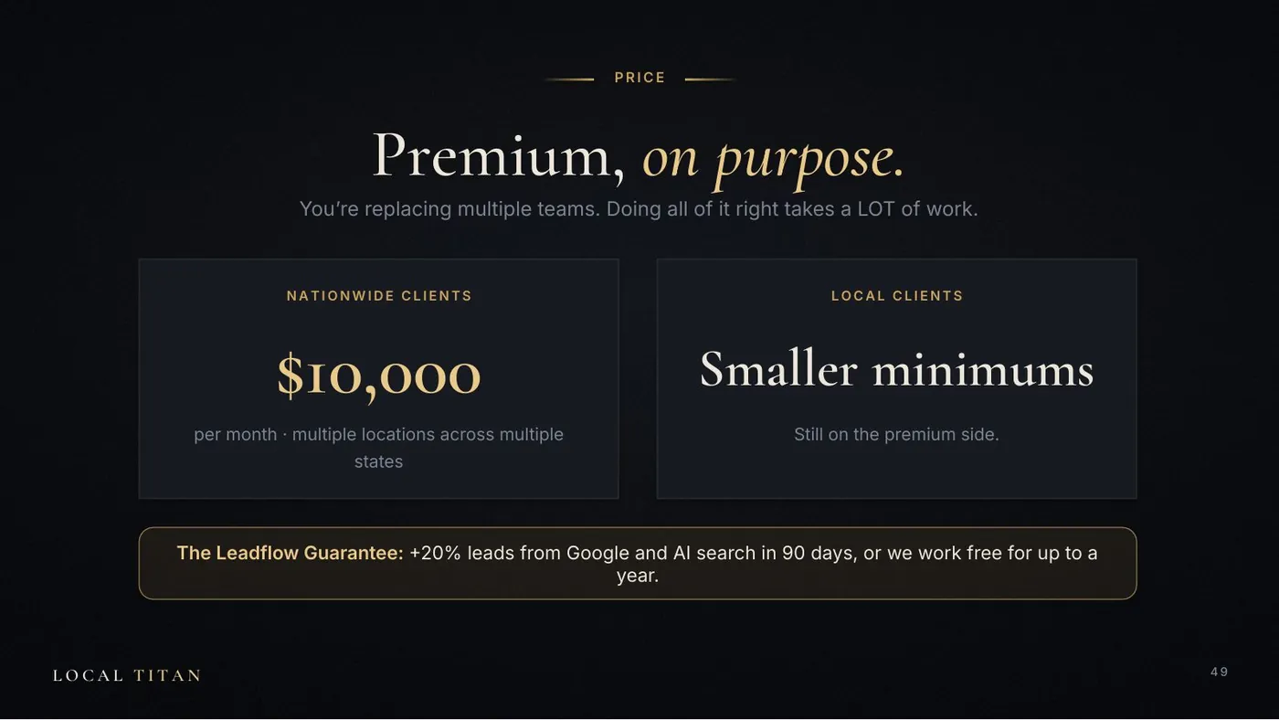 Slide: Premium, on purpose. Nationwide clients $10,000 per month. Local clients smaller minimums, still on the premium side.