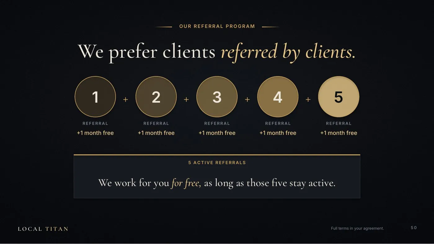 Slide: We prefer clients referred by clients. Referrals 1 to 5, each +1 month free. 5 active referrals: we work for you for free, as long as those five stay active.