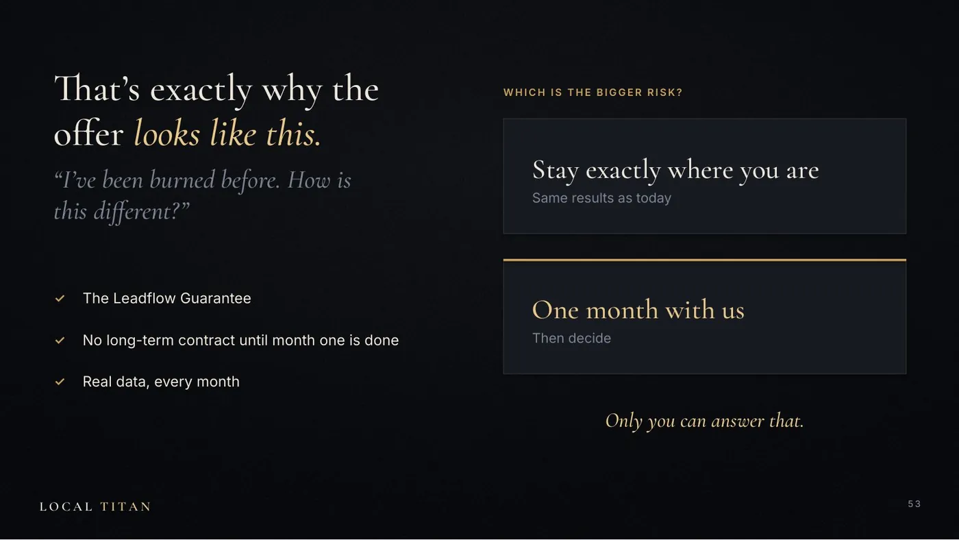 Slide: That's exactly why the offer looks like this. The Leadflow Guarantee, no long-term contract until month one is done, real data every month. Which is the bigger risk?