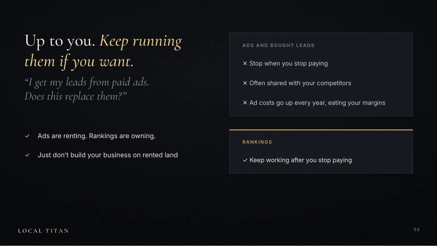 Slide: Up to you. Keep running them if you want. Ads and bought leads stop when you stop paying, are often shared with competitors, and cost more every year. Rankings keep working.