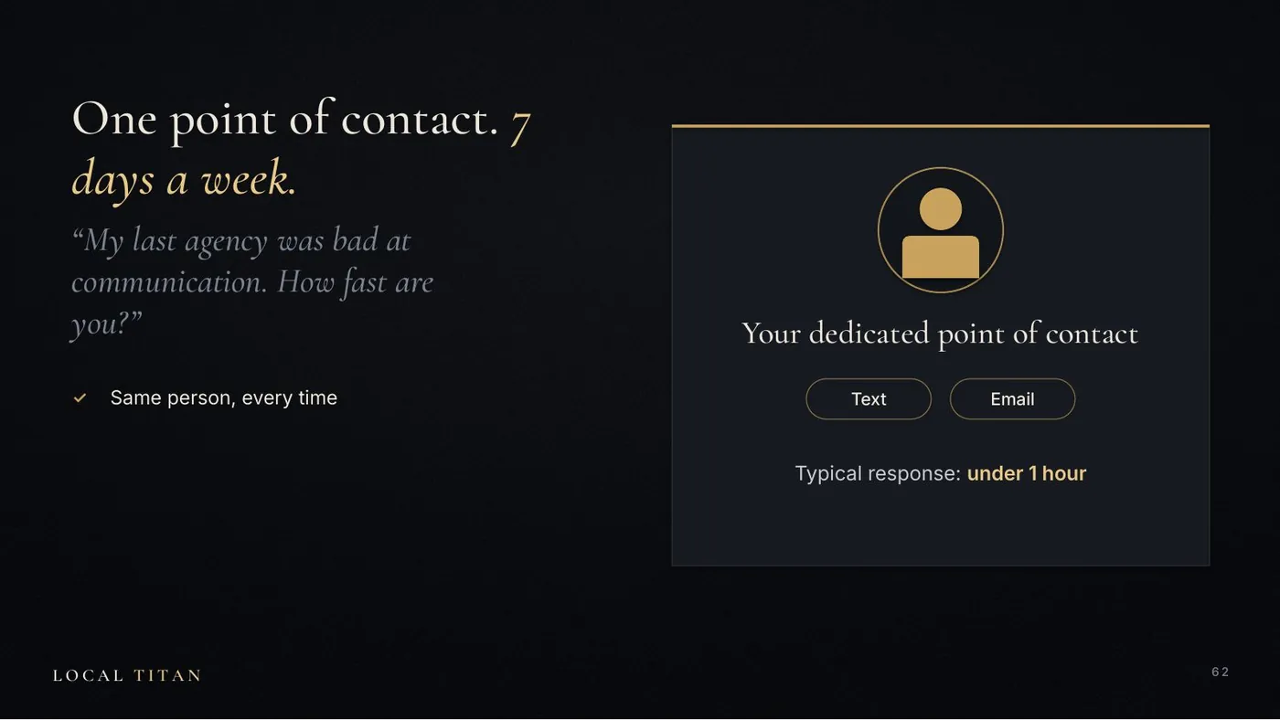 Slide: One point of contact. 7 days a week. Your dedicated point of contact, by text or email. Same person, every time. Typical response: under 1 hour.